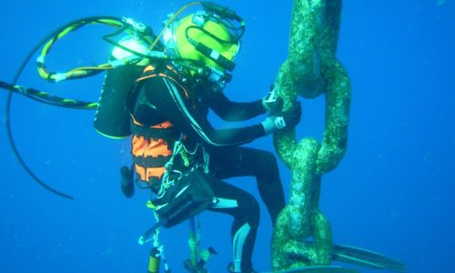 Underwater Inspections